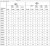 PSE Tabela mocy znamionowej.jpg