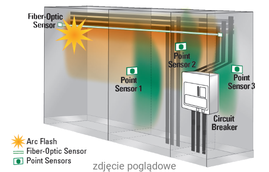 a4766f9384e6d61fd22c393648dd19a8