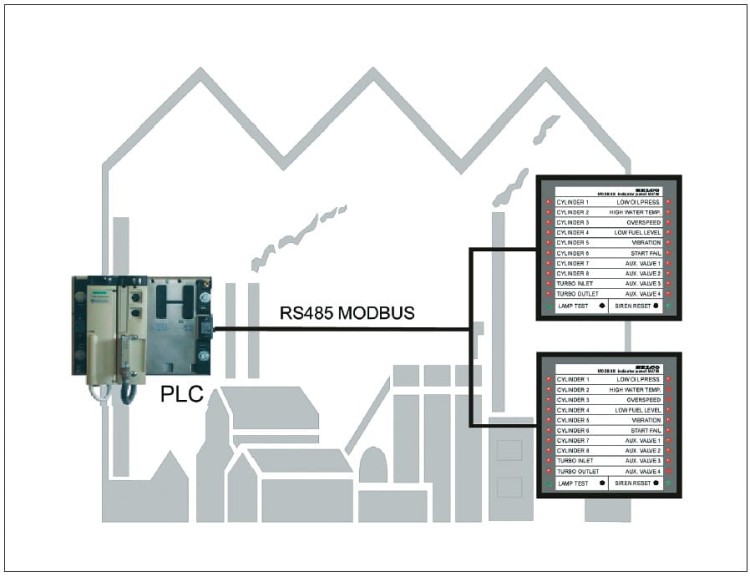 M4780 - współpraca ze sterownikiem PLC.jpg