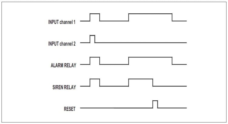 M4780 - diagram opisujący działanie.jpg