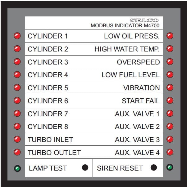 M4780 - panel czołowy widok.jpg